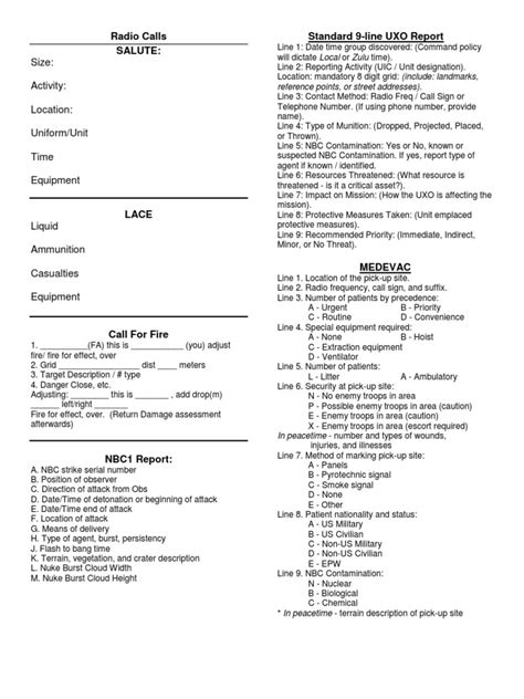 army reconnaissance smart card|zone reconnaissance army.